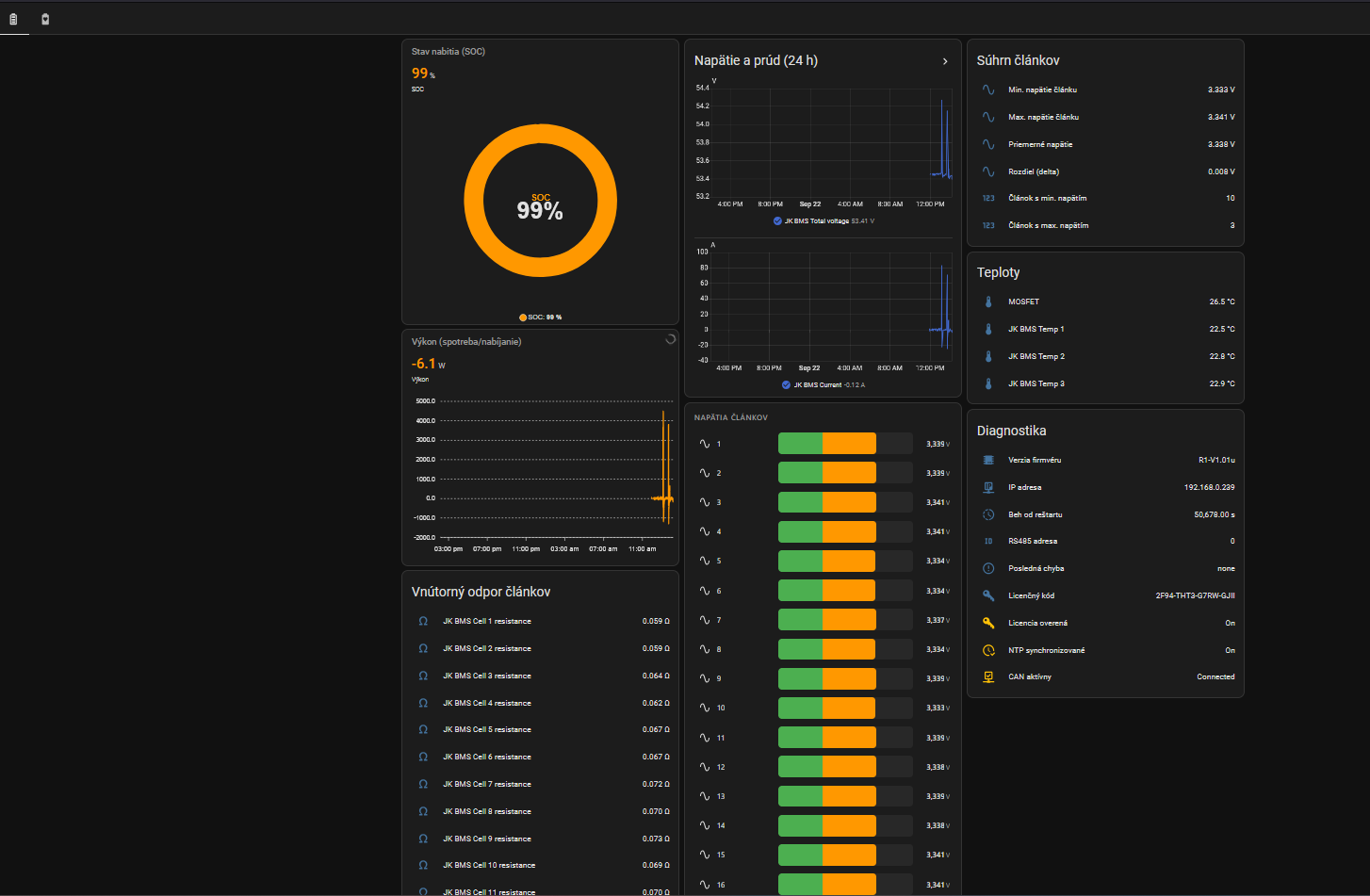 Ukážka dashboardu JK BMS Web Gateway v Home Assistant