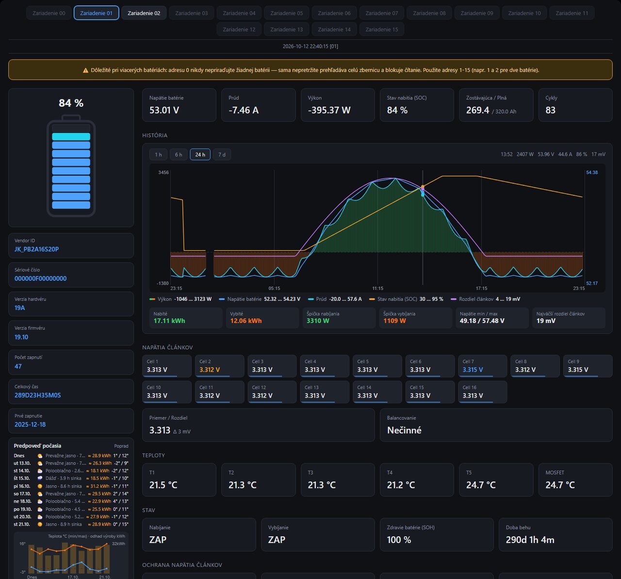 JK-BMS Overview v Home Assistant